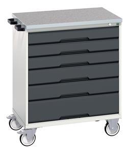 verso mobile cabinet with 6 drawers and lino top. WxDxH: 800x600x980mm. RAL 7035/5010 or selected Bott Verso Mobile  Drawer Cupboard  Tool Trolleys and Tool Butlers